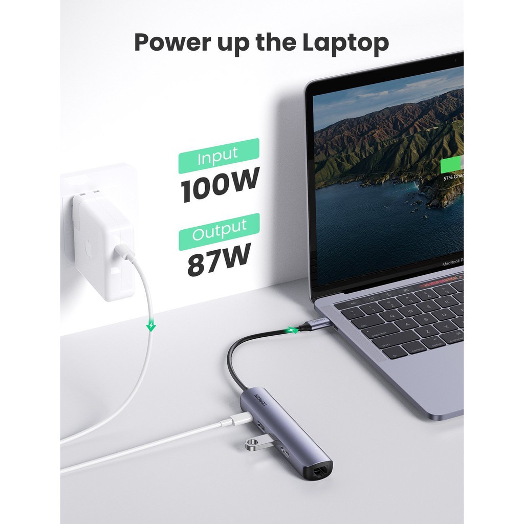 Hub  USB C 5 in 1 Chính hãng Ugreen 10919 CM418 (Type to HDMI 4k+USB 3.0*2+RJ45+PD100W) Cáo Cấp