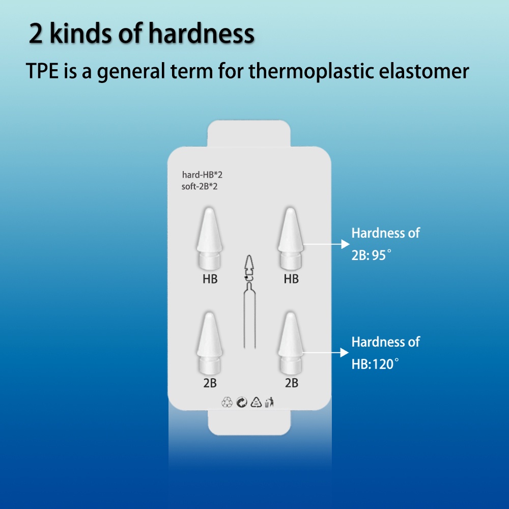 Đầu Bút Cảm Ứng Apple Pencil 2/1 1st 2nd Generation 2B HB Mềm Và Cứng