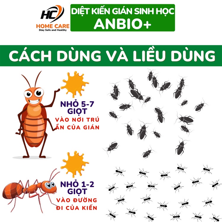 Combo 5 Lọ Thuốc Diệt Kiến - Diệt Gián Sinh Học Anbio+ - Home Care Chính Hãng 100%