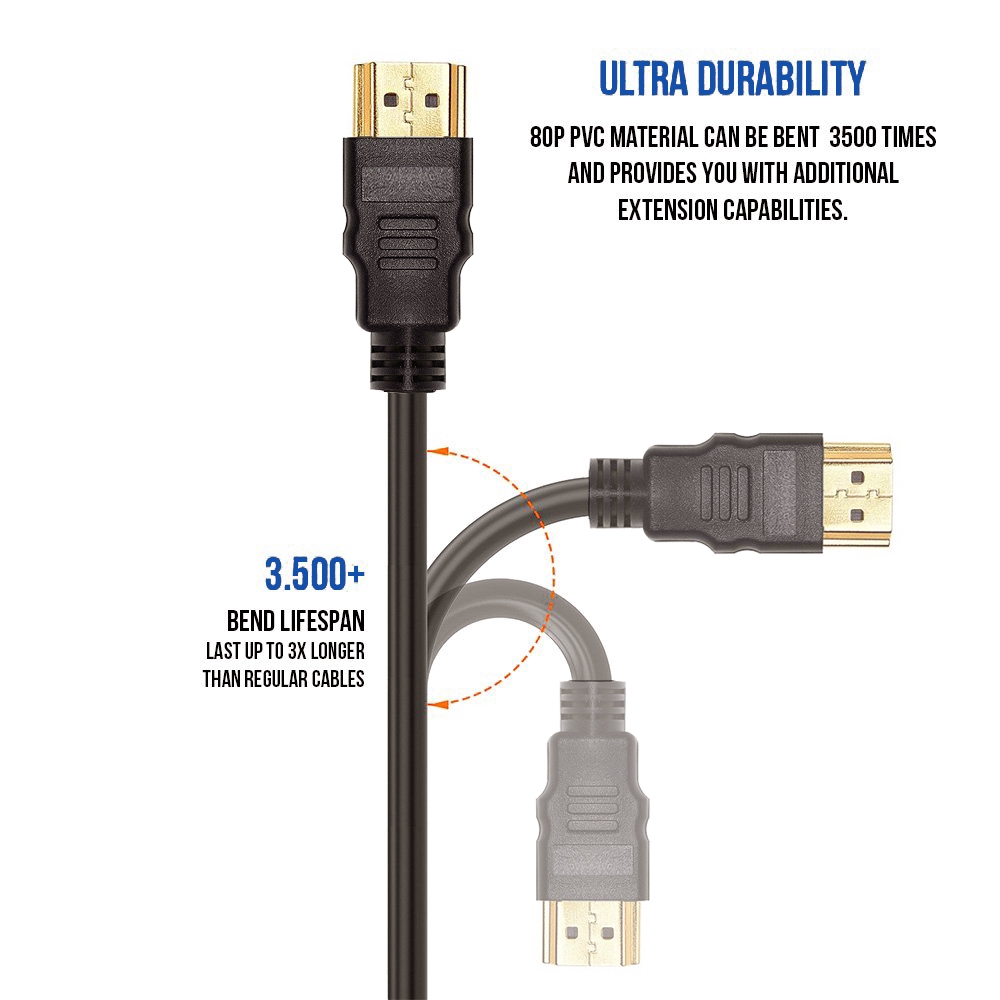 Dây Cáp Hdmi 1.4 Dvb 1080p 3d Dài 1.5m 3m Tiện Dụng