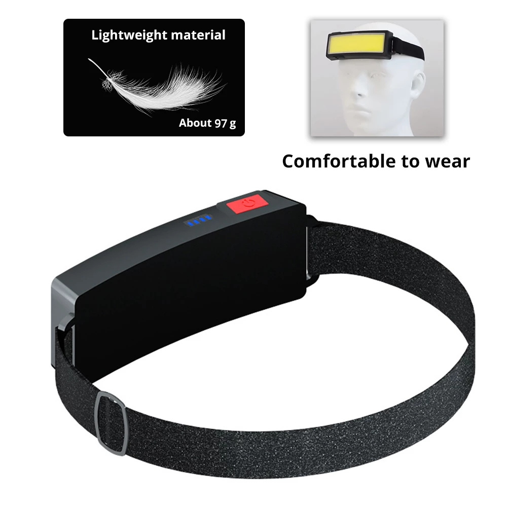 Đèn Led Cob Đeo Trán Mini Siêu Sáng Chống Thấm Nước Có Thể Sạc Lại Tiện Dụng Cho Hoạt Động Ngoài Trời