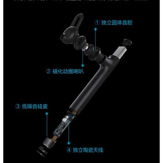 Tai Nghe Bluetooth Xiaomi plus 2019