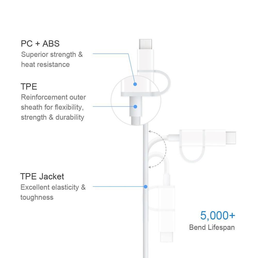 Cáp 2 trong 1 Type-C và Micro USB ZMI AL511 dài 0.3m-trắng AL501 60W dài 1m-trắng