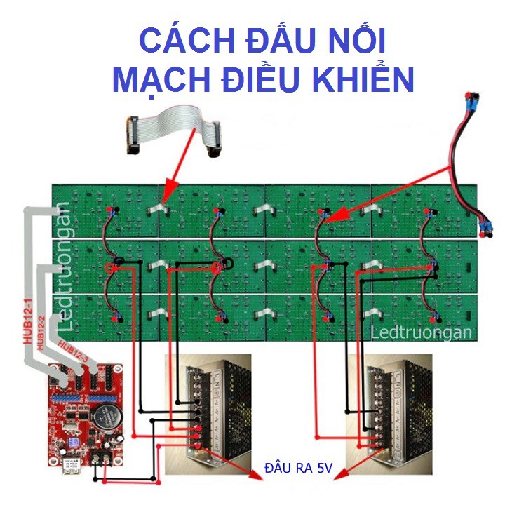 Led ma trận P10, Module led ma trận P10 đỏ - 16 x 32 - led matrix đỏ làm biển led ma trận chạy chữ