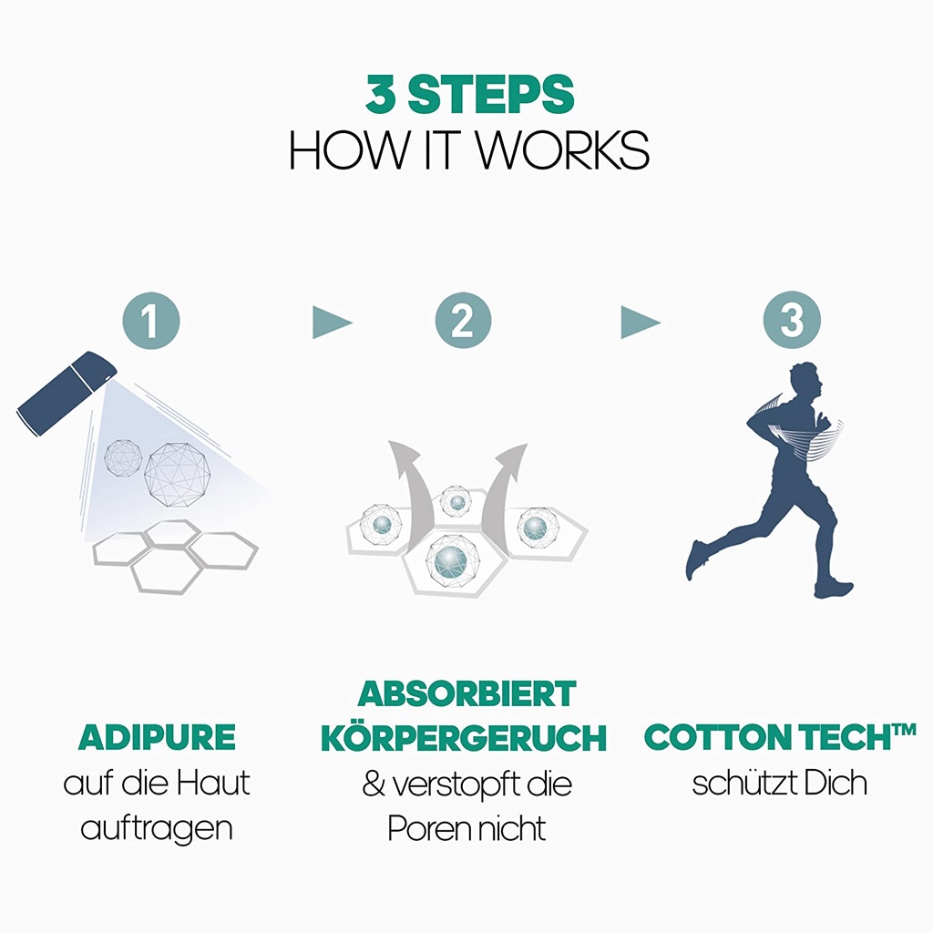 Xịt Khử Mùi Toàn Thân Cho Nam Adidas 150ml