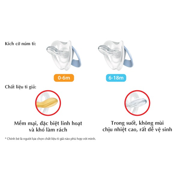 BỘ 2 TI GIẢ NUK GENIUS SILICONE 0 - 6M - Hàng chính hãng