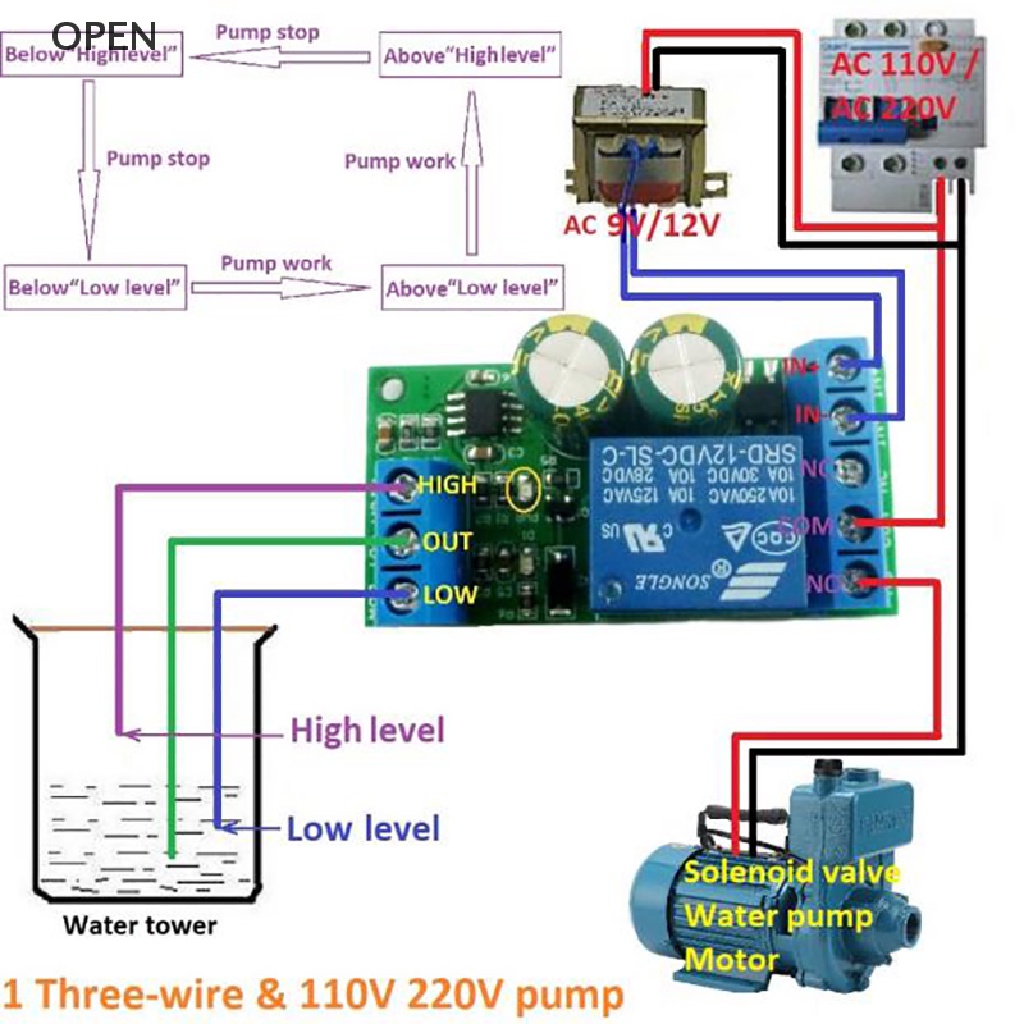 Bảng Mạch Điều Khiển Động Cơ Bơm Nước Tự Động 12V 30A