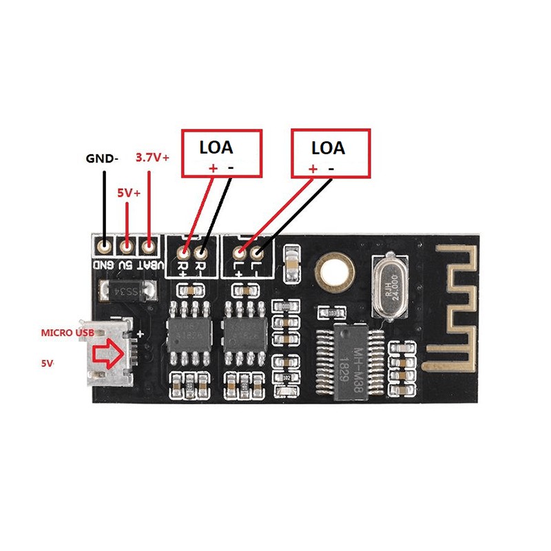 Mạch âm thanh Bluetooth 4.2 MH-M38 2x5W - EQEC