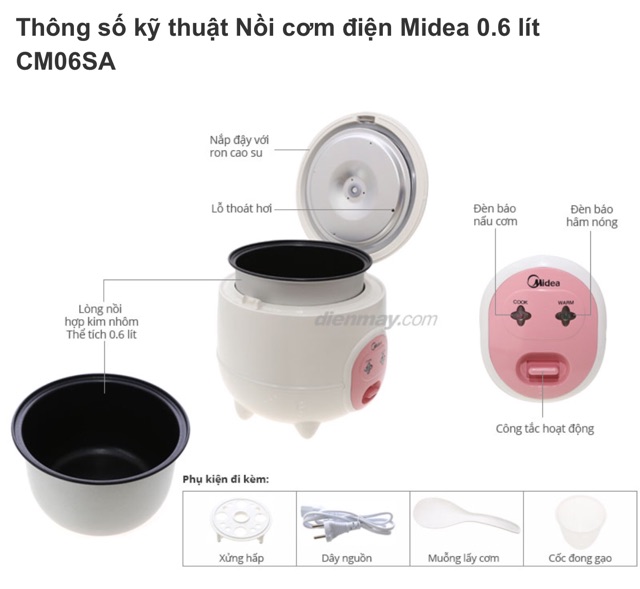 👉Nồi cơm điện Midea 0,6L - Con lợn