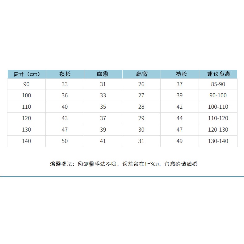Mã 7670 áo len da cá bo gấu mầu xanh dương thêu đắp của Malwee cho bé trai