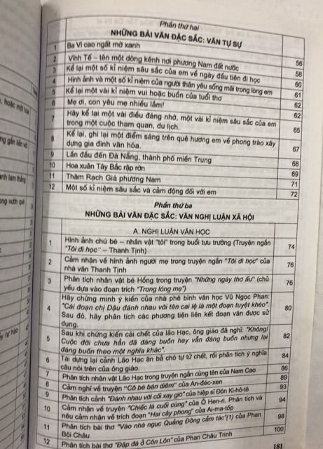 Sách - Những bài văn Đạt điểm cao của học sinh giỏi 8 ( Thuyết minh, Tự sự, Nghị luận )