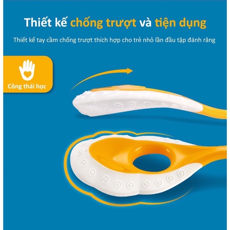 Bàn chải đánh răng cho bé từ 0-3 tuổi KU.KU DUCKBILL KU1138