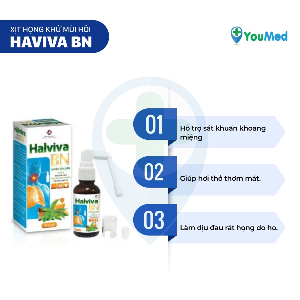 HALVIVA BN - Xịt họng khử mùi hôi  (Lọ 30 ml)