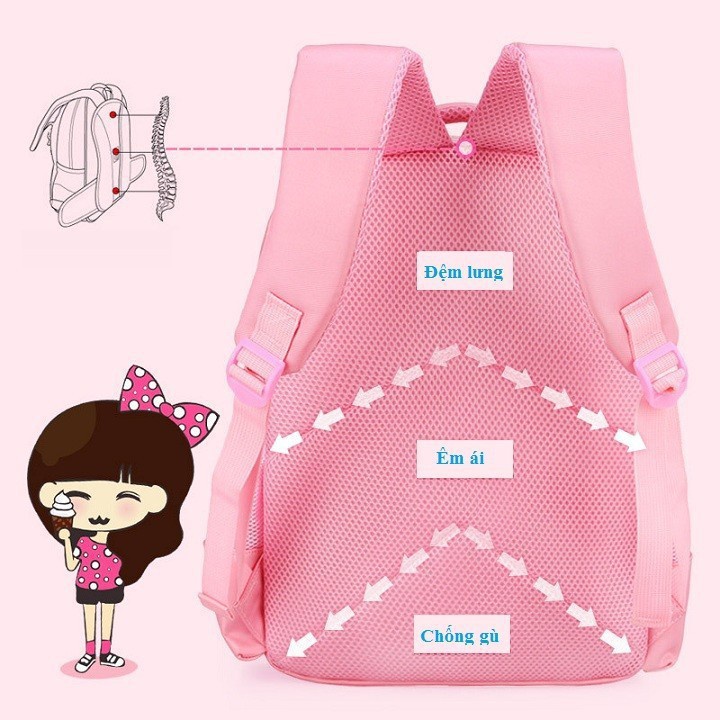 [ ẢNH THẬT ] BALO HỌC SINH HELLO KITTY, CẶP HỌC SINH CẤP 1