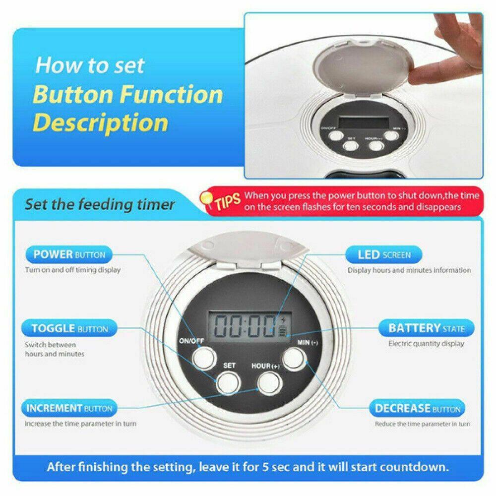 Đĩa Tròn Đựng Thức Ăn Thời Gian 24 Giờ Cho Thú Cưng LAYOR1