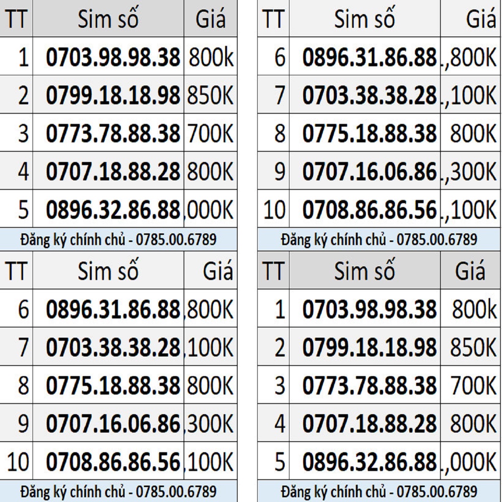 Sim Số Đẹp Giá Rẻ Tại Siêu Thị Sim Số Đăng Ký Chính Chủ Tặng Gói Cước 4G Khosim4G