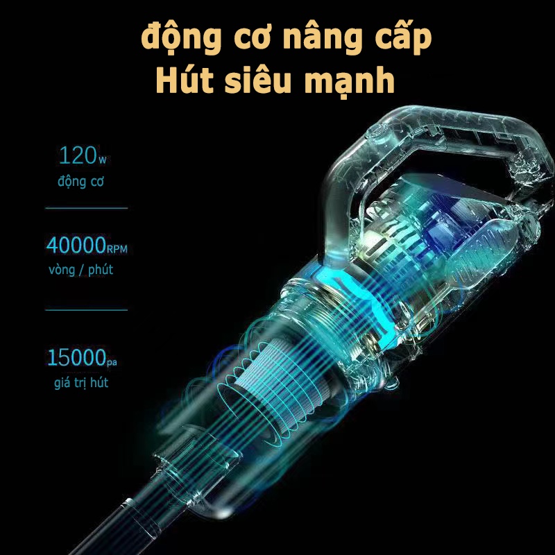 Máy hút bụi cầm tay mini 15000Pa máy hút bụi thông minh lông chó,mèo,hút gầm giường ,xe ô tô ,xiaomi