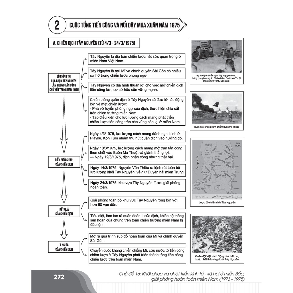 Sách - Bí quyết chinh phục điểm cao kì thi THPT Quốc gia môn Lịch sử - Ôn thi đại học - Chính hãng CCbook