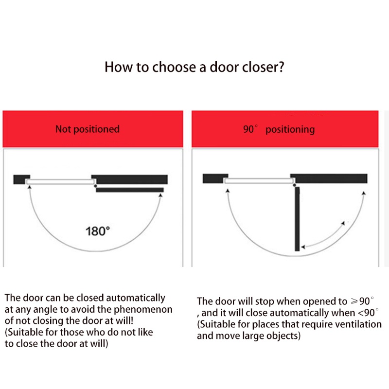 Thiết Bị Đóng Cửa Tự Động Chuyên Dụng Cho Residential Và Thương Mại