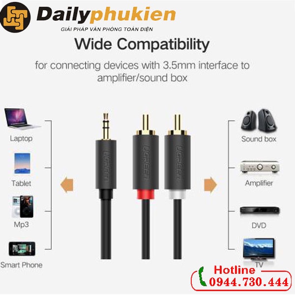 Cáp 3.5mm ra 2 đầu bông sen 5m UGREEN 10513 dailyphukien