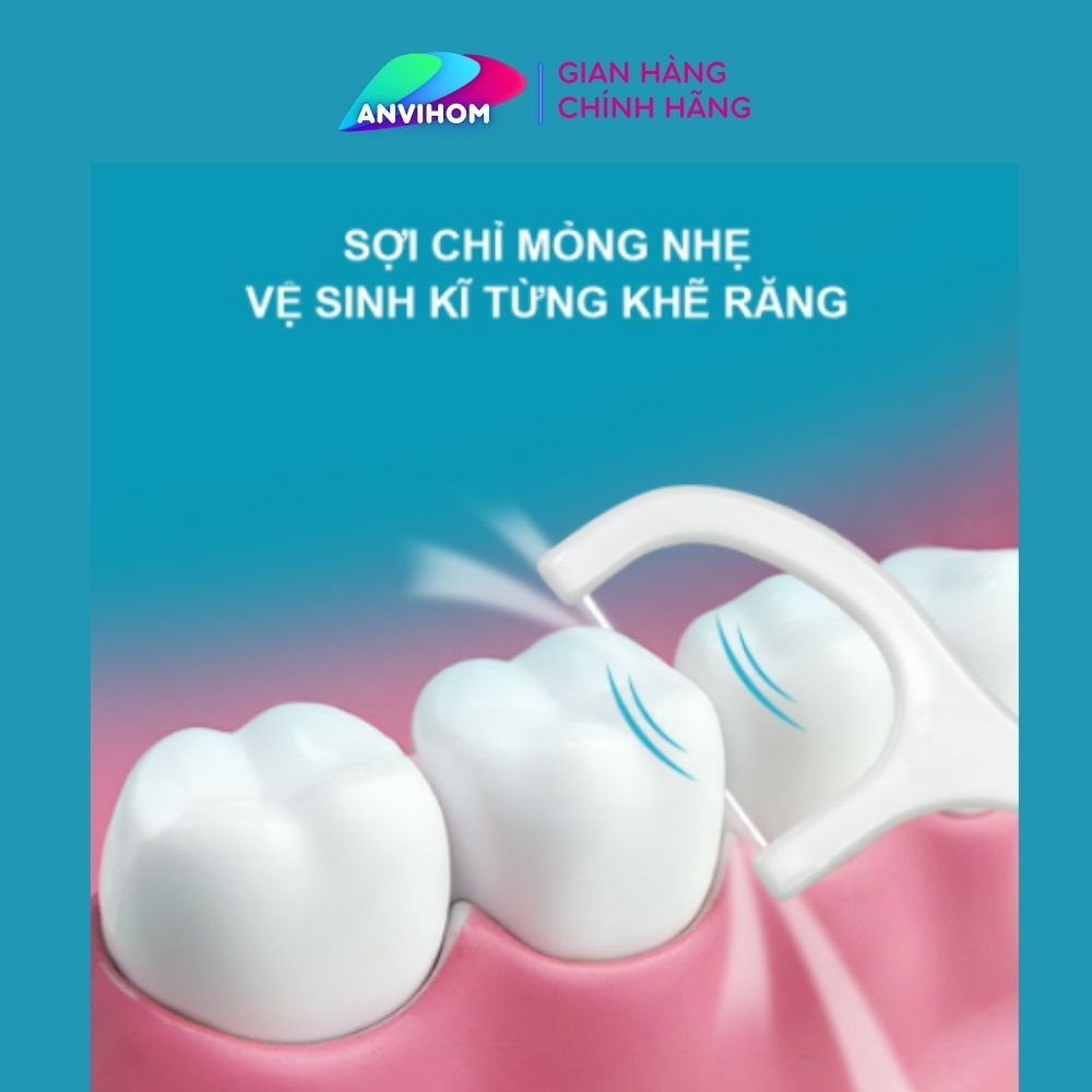 Set 30-200 Tăm Chỉ Nha Khoa Và Dụng Cụ Chăm Sóc Vệ Sinh Răng Miệng ANVIHOM