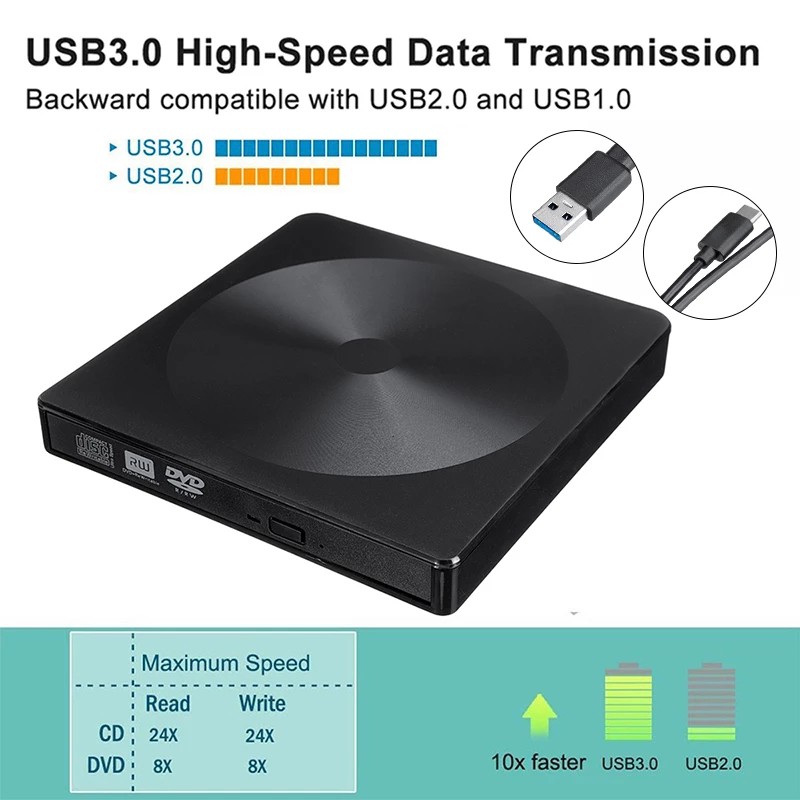 Ổ Đĩa DVD Ngoài USB 3.0 Loại C Ổ Đĩa DVD Cổng Kép Đầu Ghi Quang Di Động