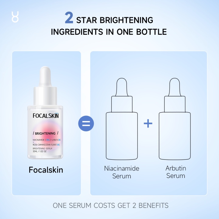 Serum Ireneda FOCALSKIN 3% NIACINAMIDE + 3%α-ARBUTIN làm sáng da trong 7 ngày
