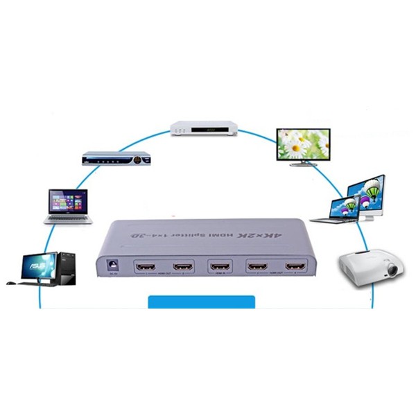 Bộ chia HDMI 1 ra 4 hỗ trợ 4K-2K chính hãng DTECH DT-7144