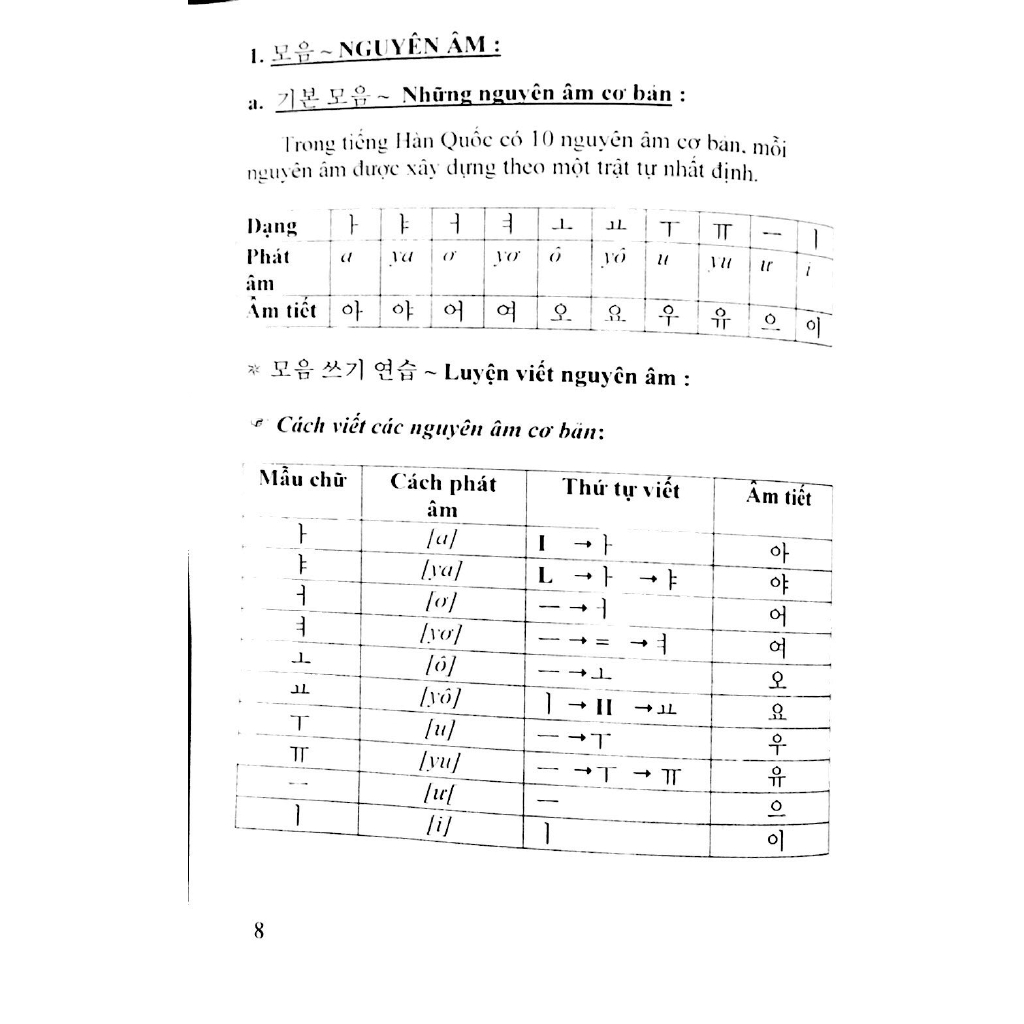 Sách - Từ Vựng Tiếng Hàn Theo Chủ Đề (Dành Cho Hs Sv)