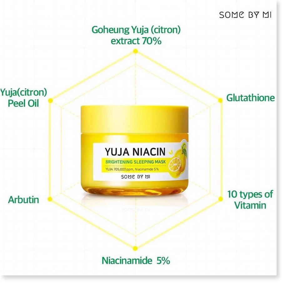 [Mã giảm giá mỹ phẩm chính hãng] Mask ngủ Some By Mi Yuja Niacin 30 days Miracle Brightening Sleeping Mask