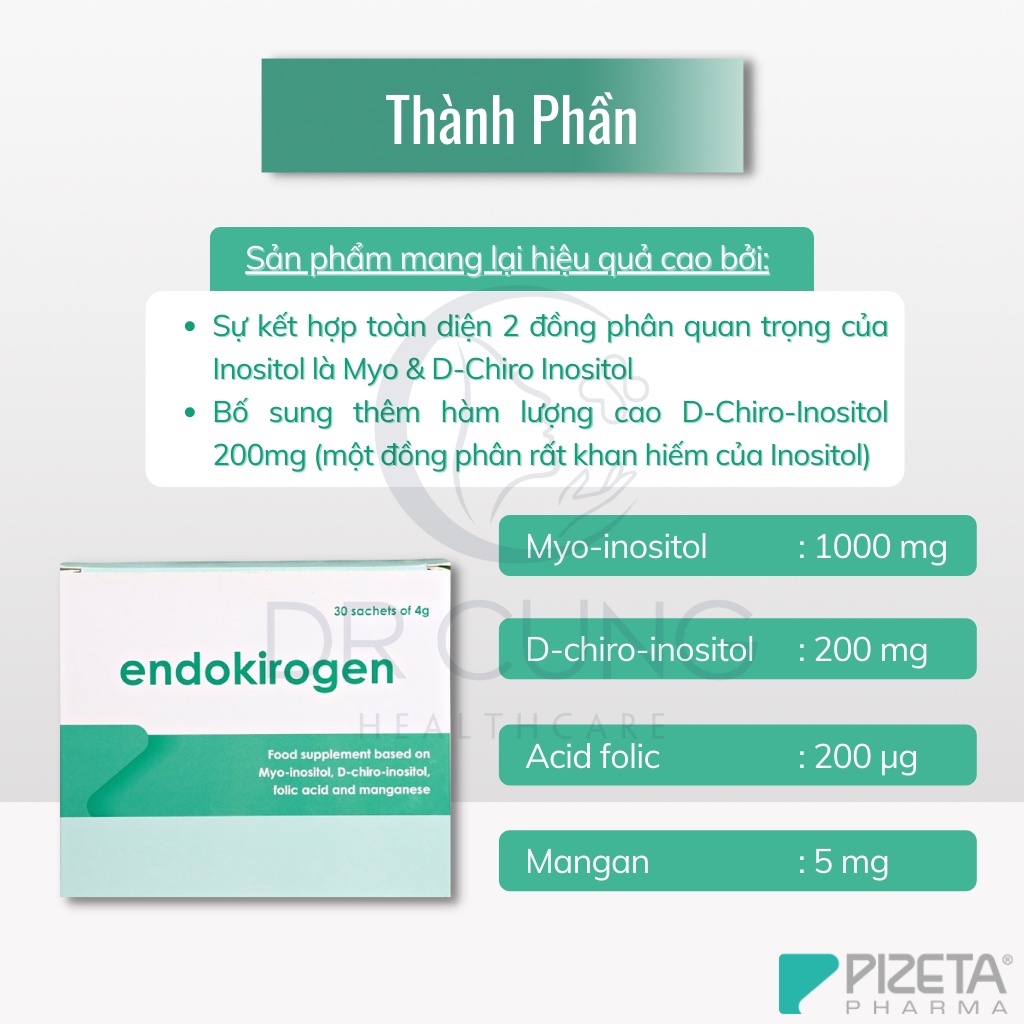 Bác Sĩ Cung Bổ Trứng Endokirogen - Tăng Khả Năng Thụ Thai