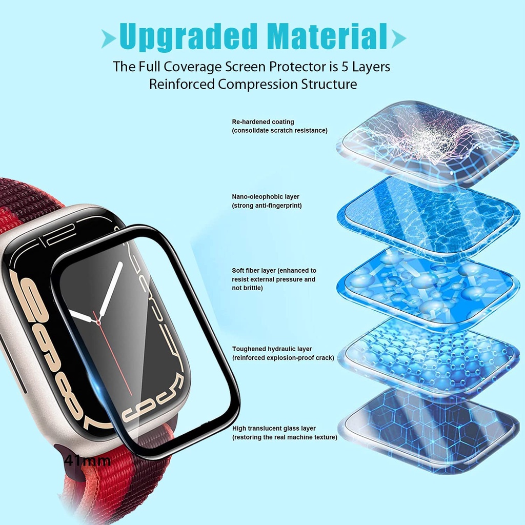 Miếng Dán Bảo Vệ Màn Hình Đồng Hồ Apple Watch 7 6 SE 5 4 3 40MM 41MM 42MM 44MM 45MM Iwatch 5 / 6 / SE / 7 Series 38mm