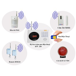 Báo trộm không dây KAWA KW-260SIM
