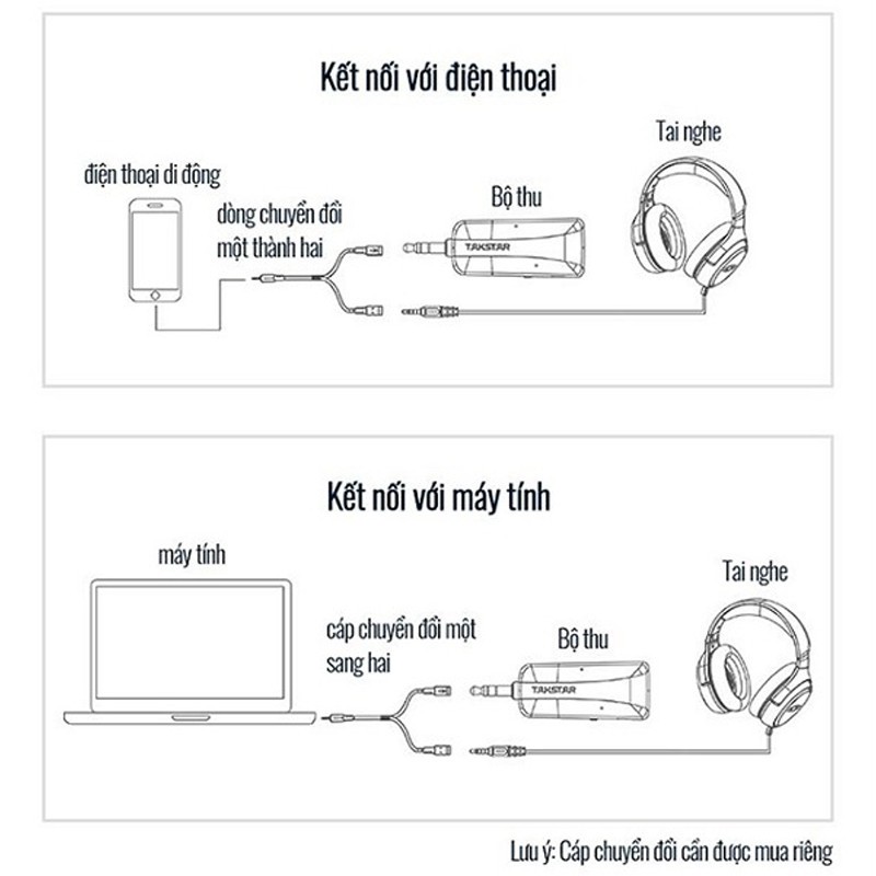 Mic không dây đa năng Takstar TS-K201 [BẢO HÀNH 1 NĂM]