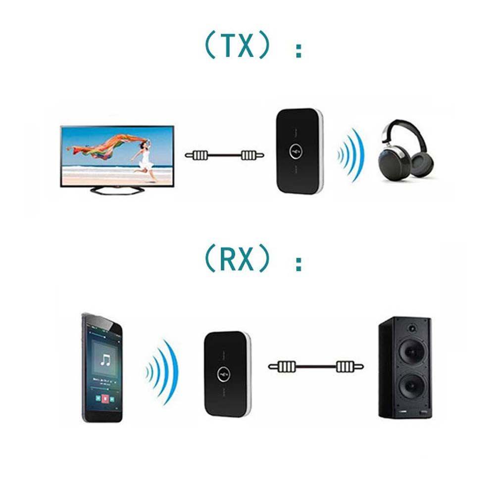 Usb Nhận Tín Hiệu Bluetooth Không Dây RCA