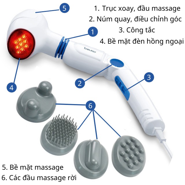 Máy massage cầm tay hồng ngoại Beurer MG40, mát xa xoa bóp bấm huyệt trị lệu cổ vai gáy bằng điện tiện lợi giá rẻ