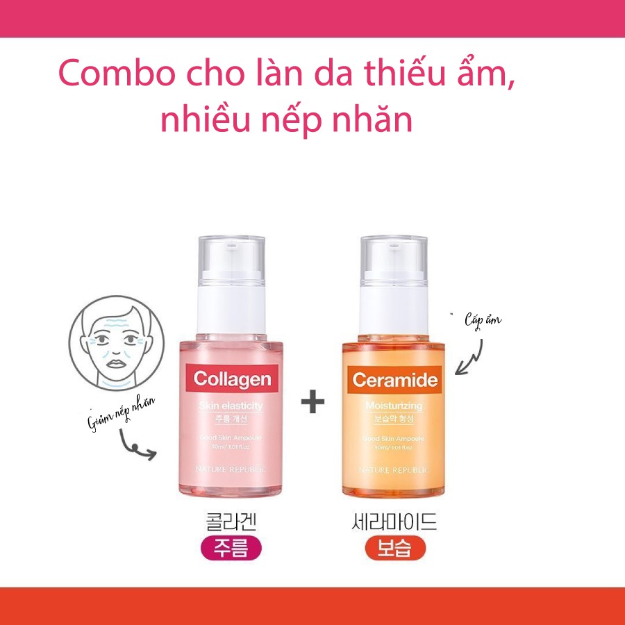 Tinh chất dưỡng da NATURE REPUBLIC Good Skin Ampoule 30ml/1 lọ