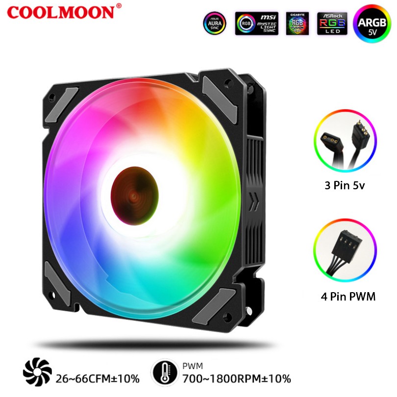 Quạt Tản Nhiệt, Fan Led RGB Coolmoon X3 Có Điều Tốc PWM - Led Sync Main 3 Pin 5v / Bộ Hub Coolmoon P-ARGB PWM