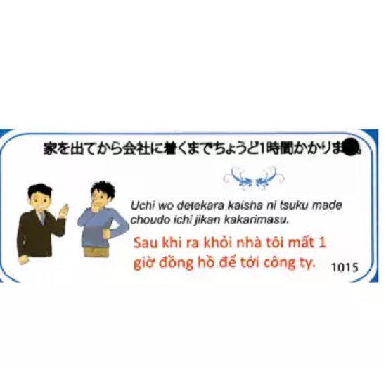 FlashCard Tiếng Nhật Theo Chủ Đề