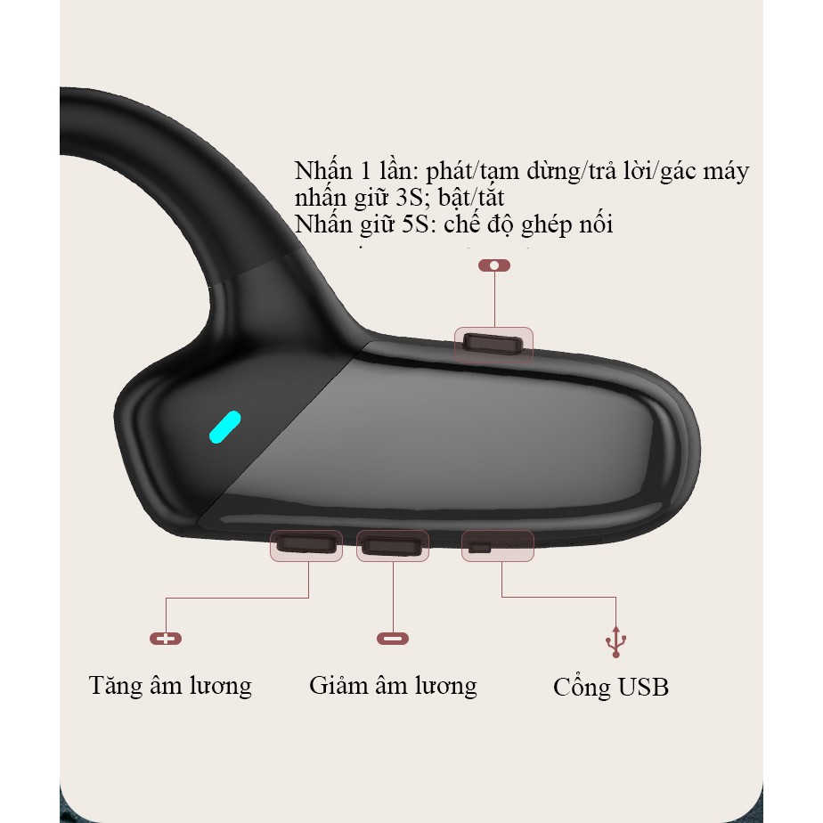 Tai Nghe Nhét Tai❤️FREESHIP❤️ Tai Nghe Không Dây F808 Kết Nối Bluetooth 5.0 Chống Thấm Hiệu Quả