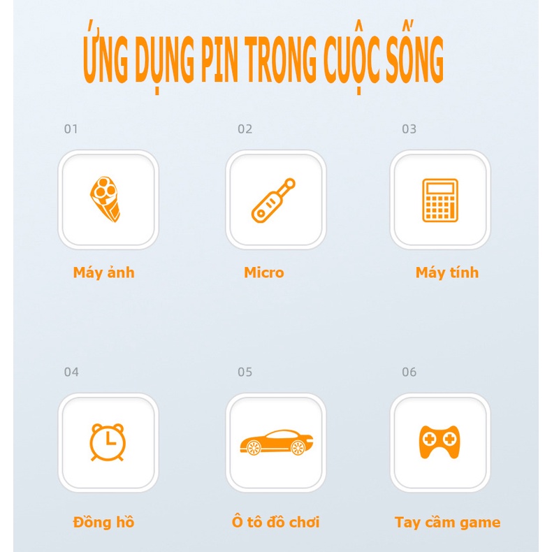 [Hộp 4 viên] Pin tiểu AA sạc lại Bmax 3600mAh dung lượng thực - Pin công suất cao chuyên dùng cho micro, máy ảnh