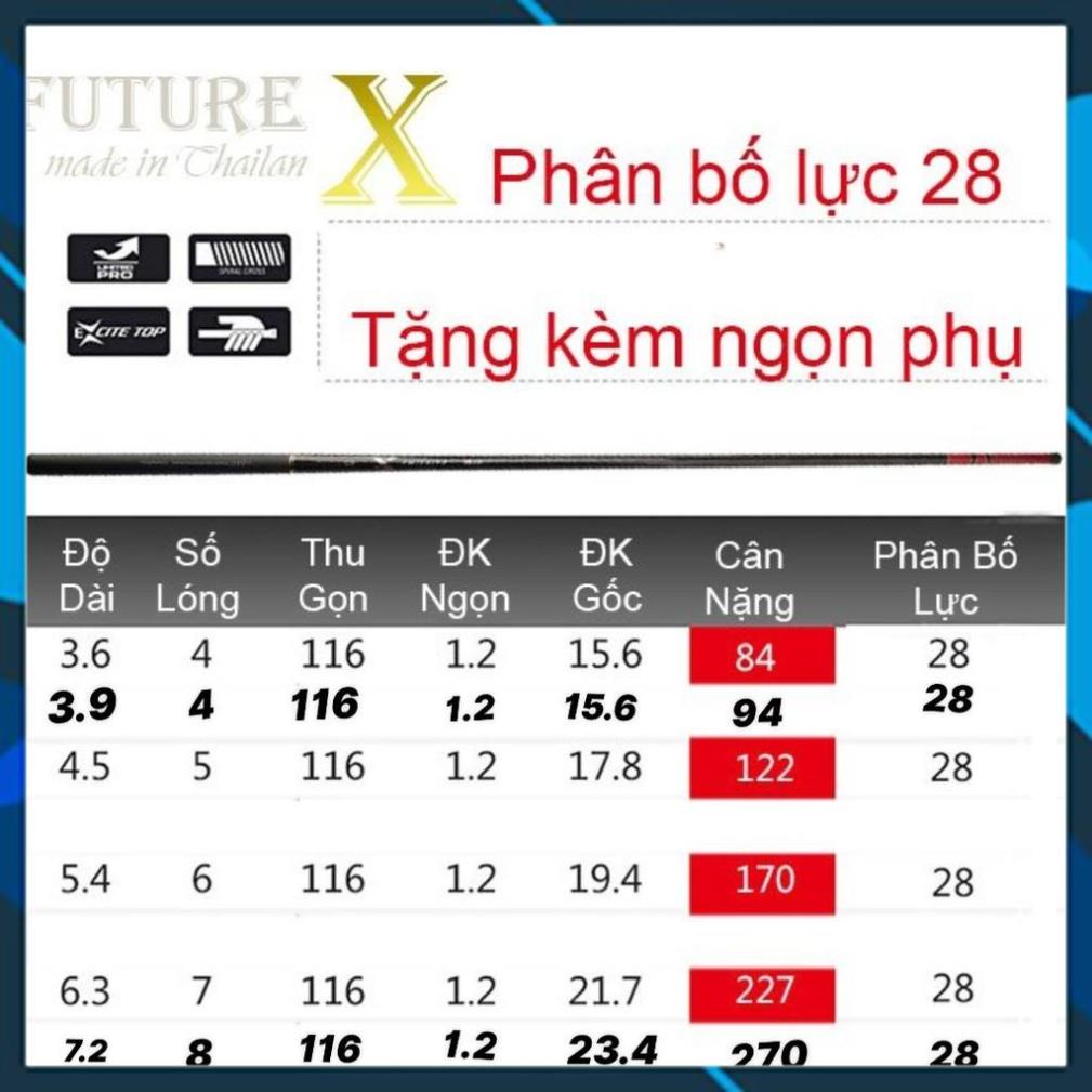 [TẶNG NGỌN PHỤ]Cần câu tay Đại Lý Đồ Câu Gía Rẻ Future X 5H - made in ThaiLan _ Câu Cá
