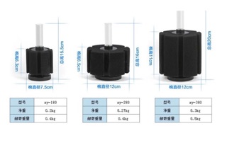 Lọc bio XY380, LỌC VI SINH