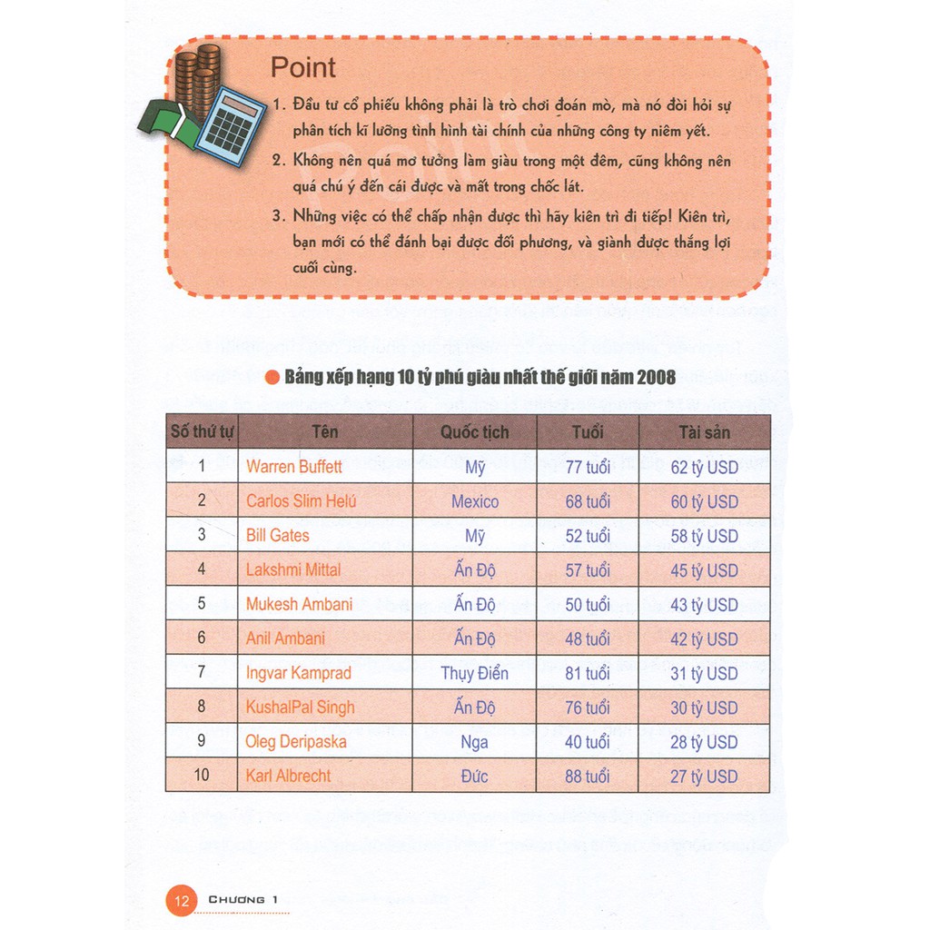 Sách - Sách Lược Đầu Tư Của W. Buffett