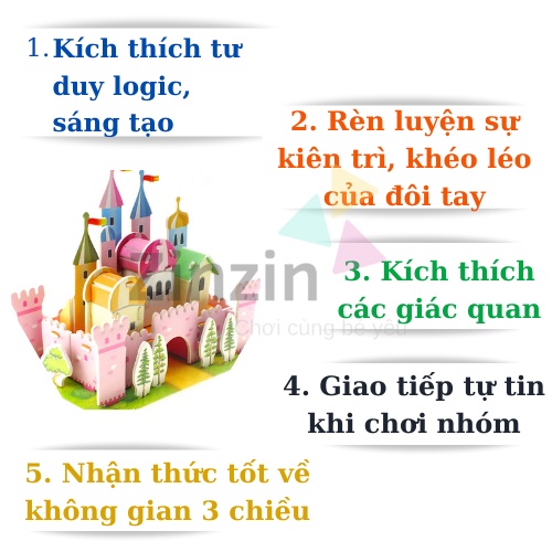 Mô Hình Lego Máy Bay, Đồ Chơi Thông Minh Qùa Tặng Cho Bé Yêu 1690-28