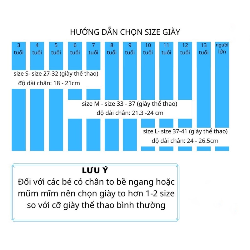 [TẶNG ĐỒ BẢO HỘ] Giày Patin Trẻ Em Biến Hình, Giày Trượt Patin Điều Chỉnh Thành 2 Hàng An Toàn Cho Bé Mới Tập