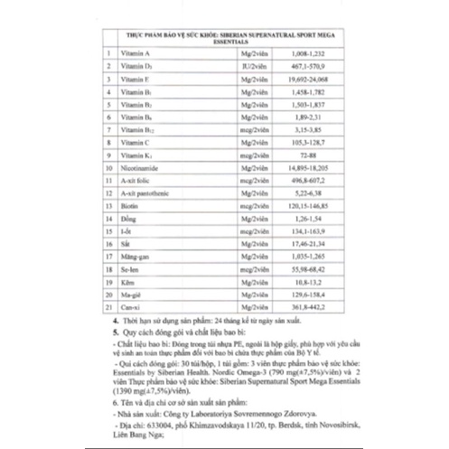 MAMA BOX SIBERI CHĂM SÓC SỨC KHOẺ PHỤ NỮ MANG THAI VÀ CHO CON BÚ