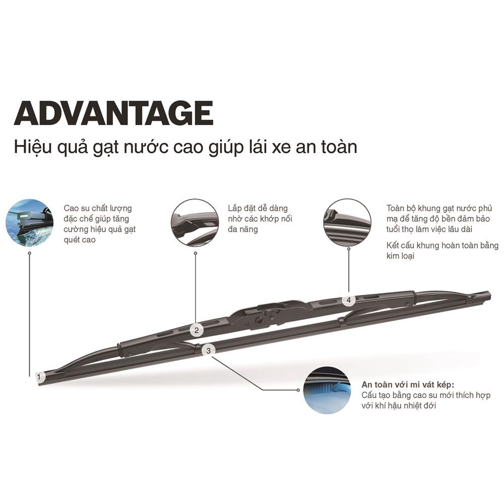 Gạt mưa ô tô thân cứng Bosch Advantage