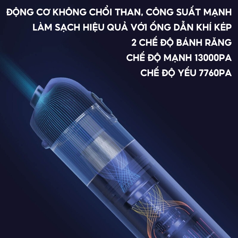 Máy Hút Bụi không dây Cầm Tay Xiaomi Mijia Lực Hút Siêu Mạnh 13000Pa 120W Sử Dụng Cho Nhà Ở/Xe Hơi