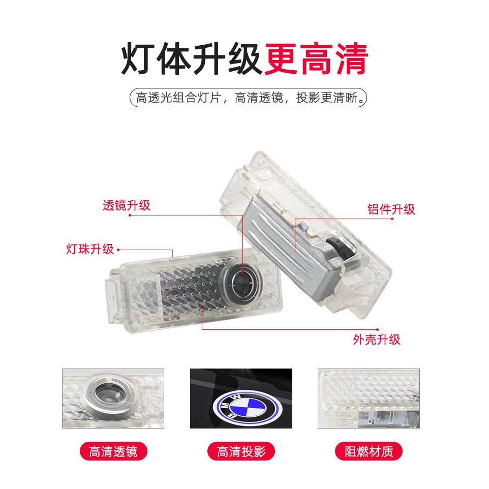 Đèn LED Chiếu Sáng Cho Cửa Xe Hơi BMW E82 E87 X5 / E70 / X6 / E71 / E90 /